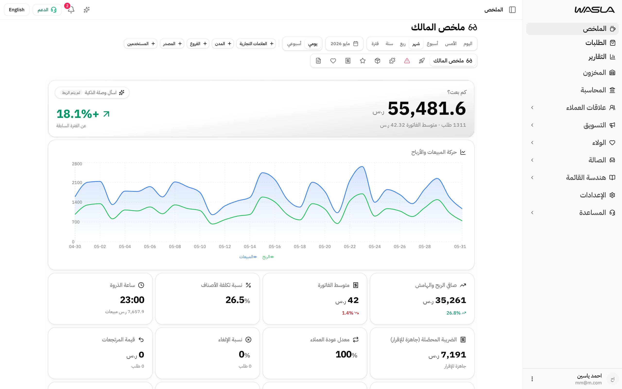 Wasla dashboard on desktop